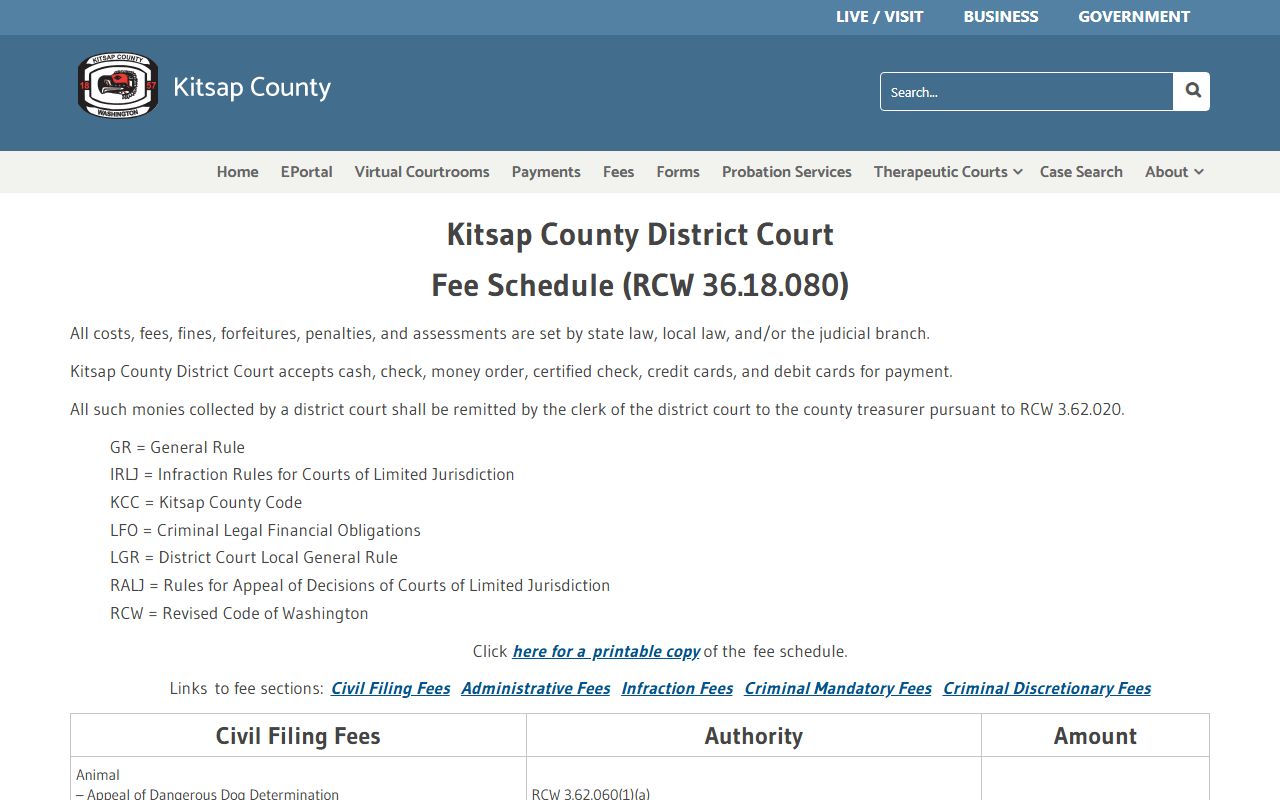 Kitsap County Traffic Court Records district court fee schedule